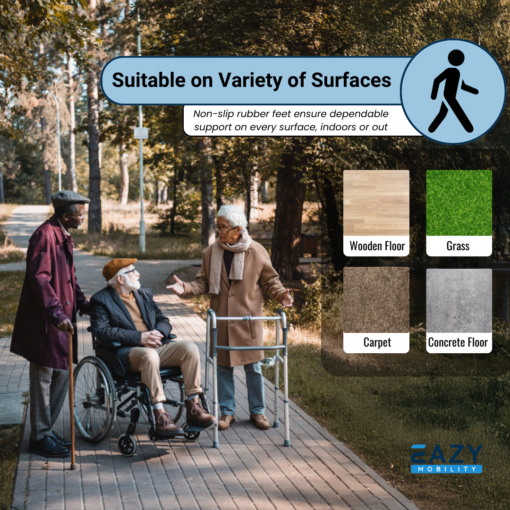 Eazy Folding Walking Frame - Image 3