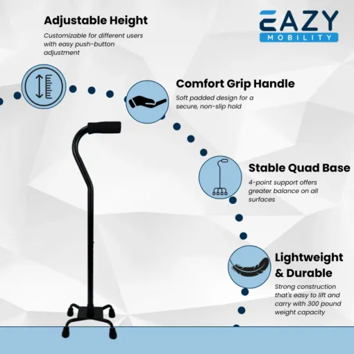 Eazy Quad Cane - Image 6