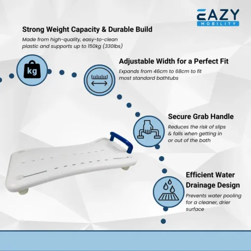Eazy Bath Board - Image 4