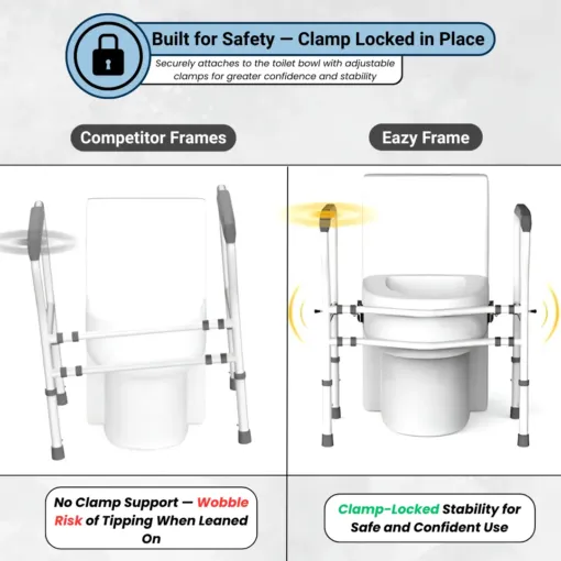 Eazy Dual Crossbar Clamped Folding Toilet Frame - Image 3