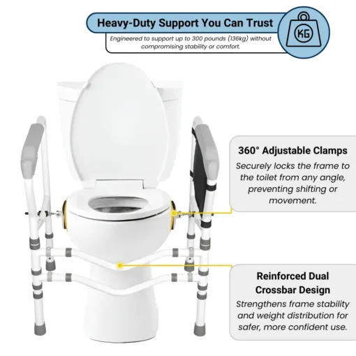 Eazy Dual Crossbar Clamped Folding Toilet Frame - Image 5